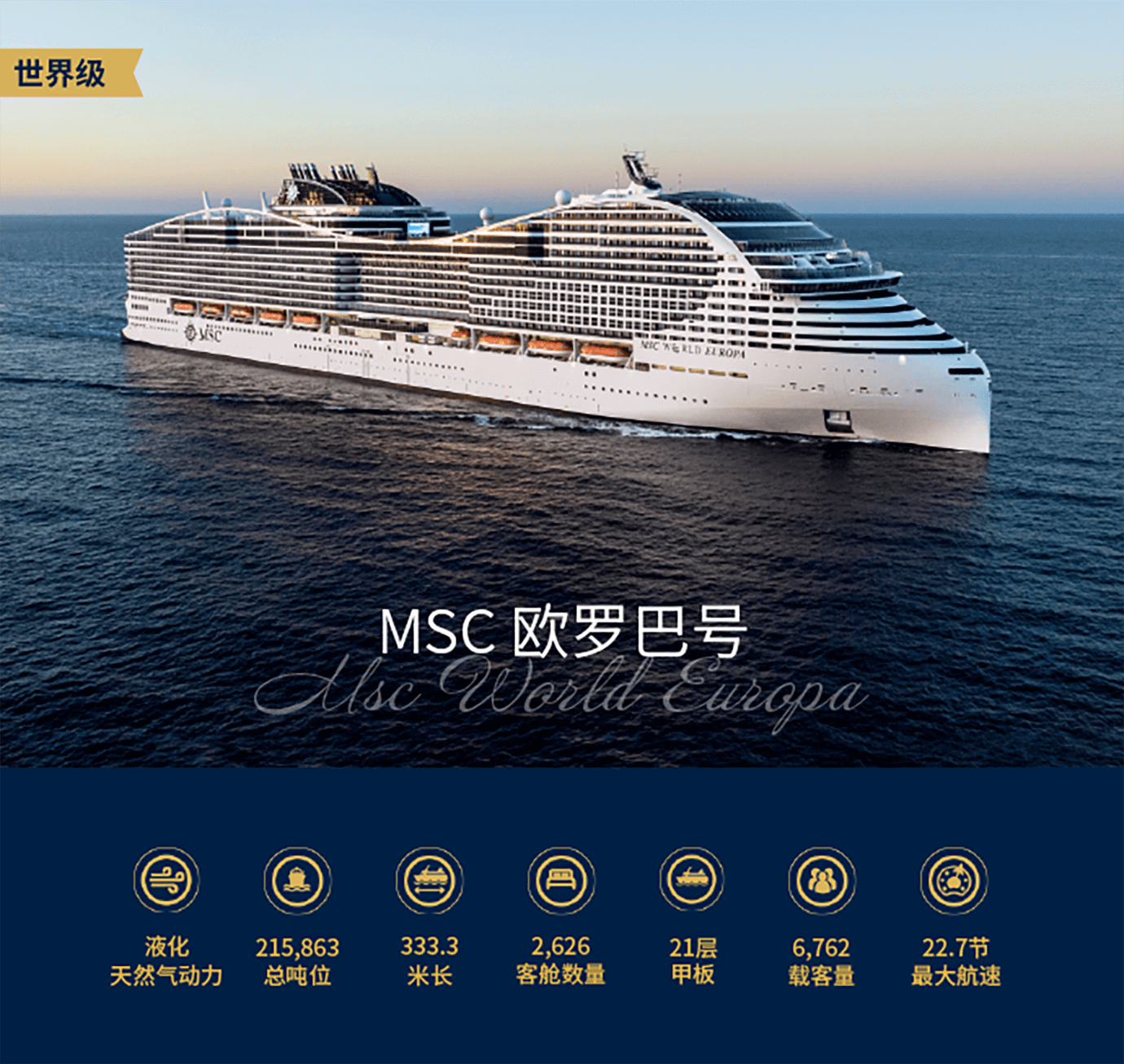 MSC World Europa